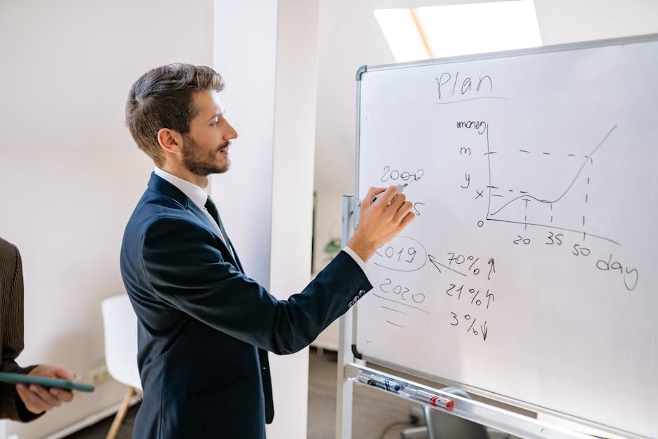 OKRs for One: How to Apply the Google Goal System to Your Personal Career