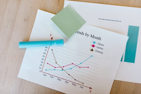 Pareto in Practice: Finding Your Actual 80/20 Without Fooling Yourself